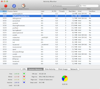 Activity Monitor showing the MailCompositionService that is launched in iOS 6