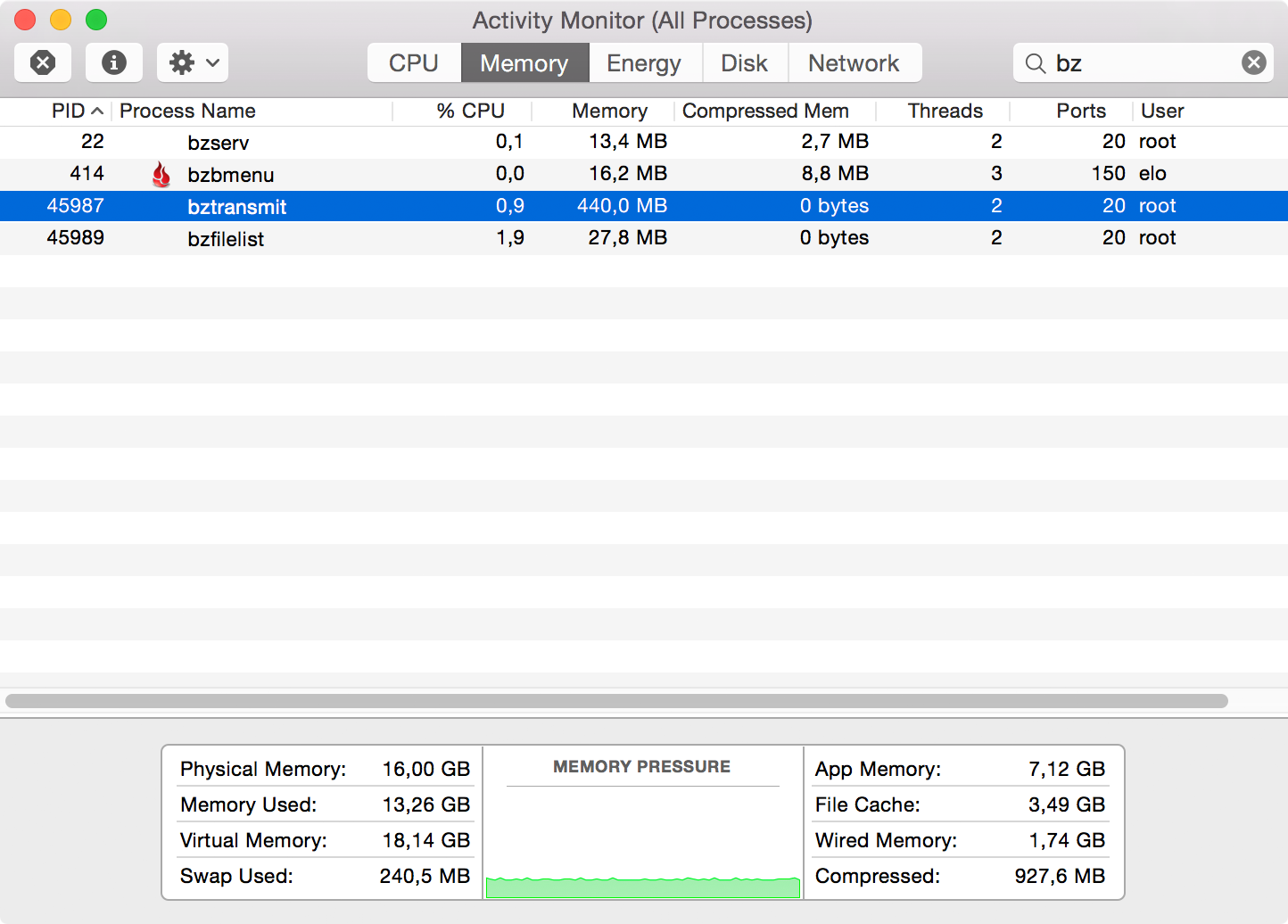 Activity Monitor screenshot showing the memory consumption of Backblaze processes