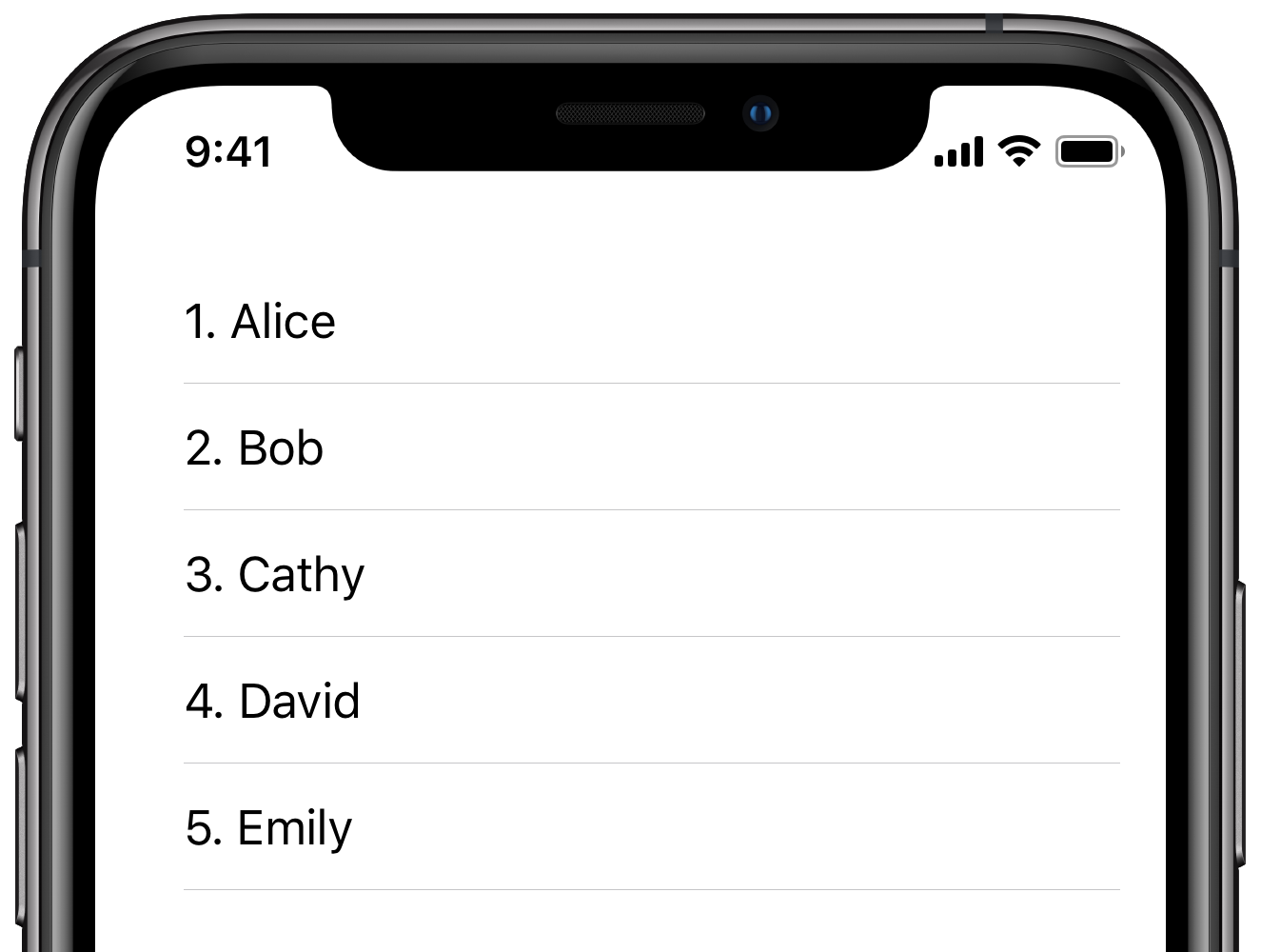 iPhone showing a numbered list of people